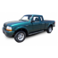 Barres de remorquage pour Ford Ranger 2006-2012