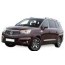Kits de câblage d'attelage Ssangyong Korando 2013-2019